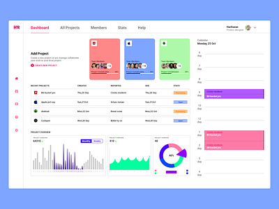 Project management dashboard ui