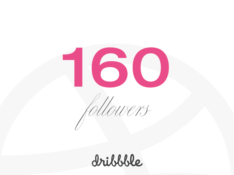 160 followers!