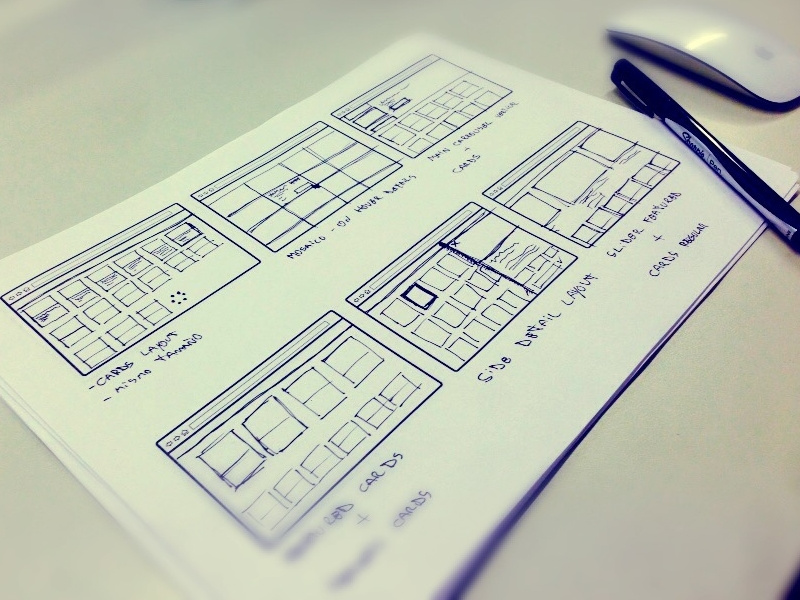 You know that smell? ux sketching wireframing start