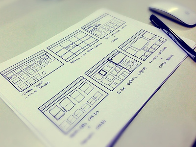 You know that smell? sketching start ux wireframing