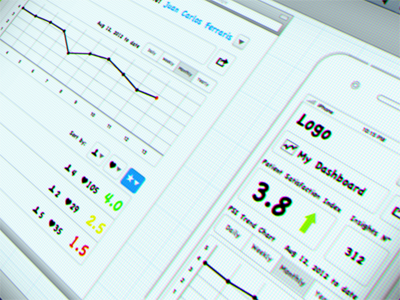 Wireframes - Responsive Feedbacks Dashboard dashboard design desktop ux web wireframes