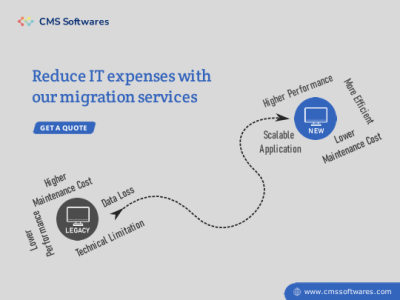 System Migration Services analytics site design social media design