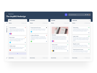 Task management dashboard by Jaka on Dribbble