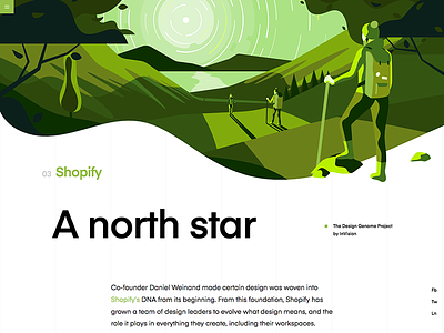Shopify | Design Genome Project