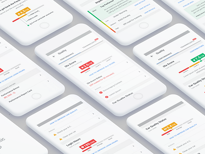 OLA - Performance Management System for Driver partners cabs driver icons illustration management minimal mobile olacabs performance score ui ux