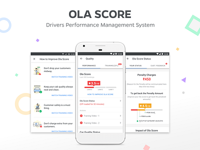 Ola Score Drivers Performance Management System By Ivy Mukherjee On Dribbble