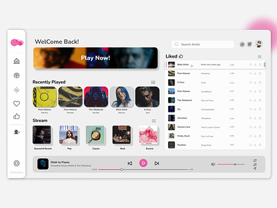 Conceptual UI-UX Dashboard Design of Music Player 3d animation app design branding design graphic design illustration landing page design logo motion graphics music app design music player page design player design post design ui ui design ux ux design vector