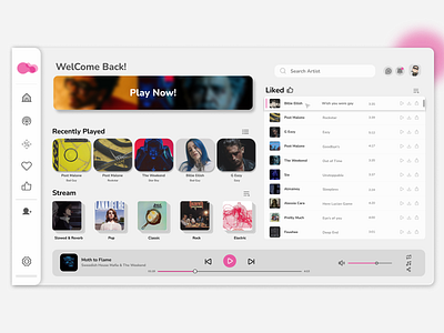 Conceptual UI-UX Dashboard Design of Music Player