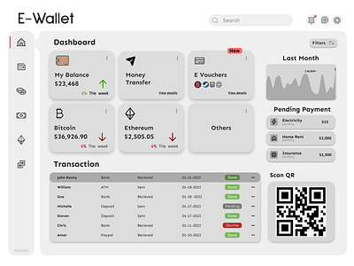 E Wallet - App Design for Mac & PC app design bank app design branding design digital marketing finincial app design illustration app design marketing app design money management money management app design product design ui ui design ui ux design ux ux design wallet app design