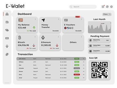 E Wallet - App Design for Mac & PC