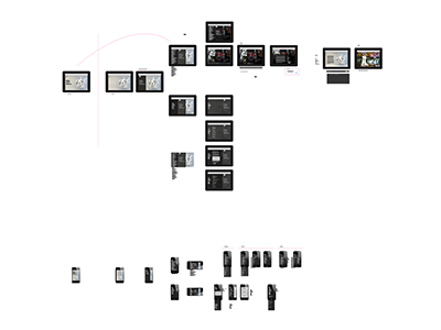 Wireframing a new site agency design interactive mobile overview sitemap wireframe