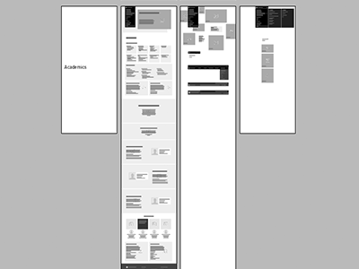 Wireframes for a University Gateway Site