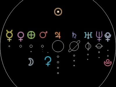 Planetary Chart