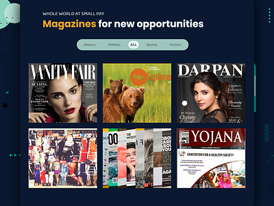 Magazines Showcase layout magazine ui web design