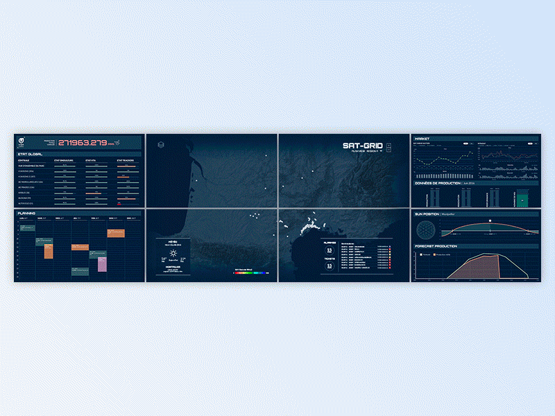 Supervision Screens analytics chart clean dashboard graph home interface map stats ui wedesign