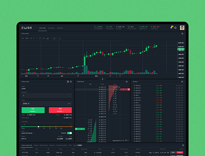 Zubr.io crypto cryptocurrency dark exchange figma product trading ui ux