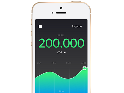 Income View 💵 — Daily UI Challenge #018 analytics dailyui income invision studio iphone money ui