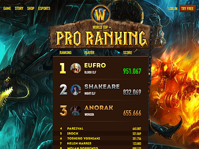 Ranking WOW 🧙🏼‍♂️ — Daily UI Challenge #019 dailyui game ranking ui warcraft world of warcraft