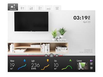 Home's Monitor 🛋 — Daily UI Challenge #021 dailyui dashboard home monitor monitor ui