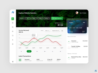 Website Dashboard ui Design