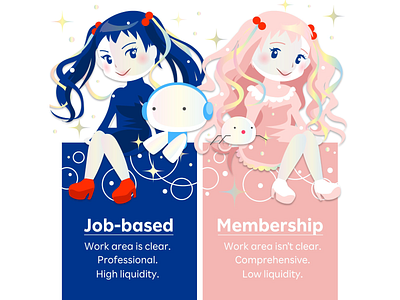 "job-based employment" and "Membership-based employment" design graphic design illustration infographic