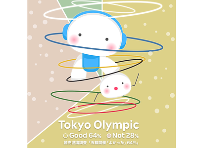 Public opinion polls of Tokyo Olympic in 2021 design graphic design illustration infographic