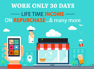 Repurchase income lifetime
