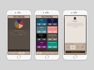 Nestocko App Screens app coffee ios iphone nespresso screen ui ux