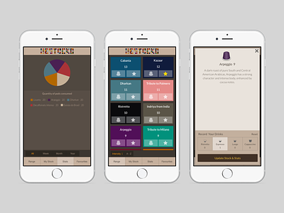 Nestocko App Screens