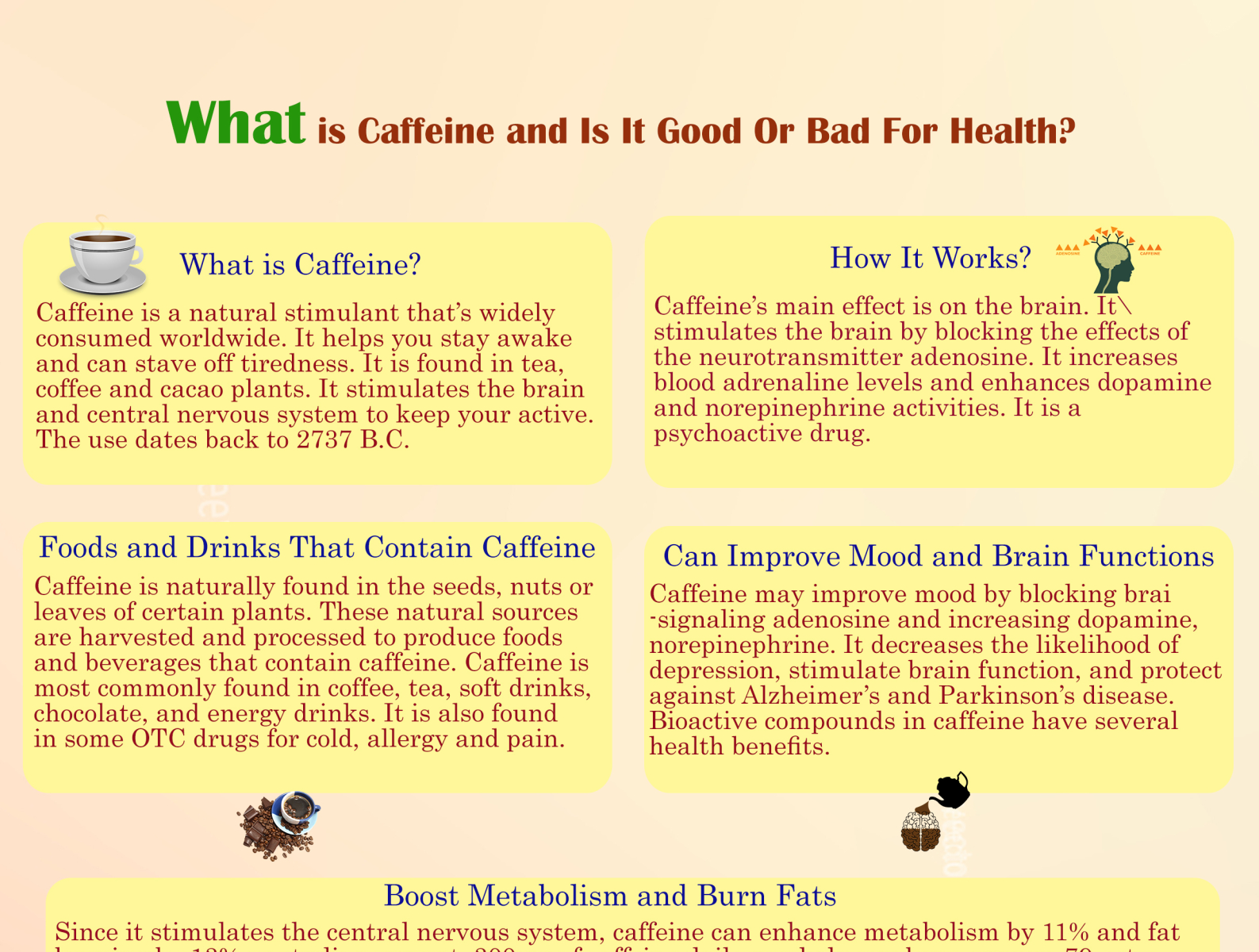 what-is-caffine-and-is-it-good-or-bad-for-health-by-janicia-reeves-on