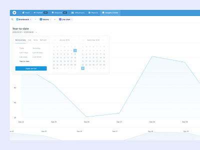 Period and Date Picker component datas date picker datepicker design design system interface period product saas ui user interface ux webdesign