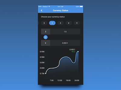 Currency status apple clean design flat interface ios ios app minimal sketch ui user interface webdesign