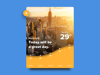 Weather Widget