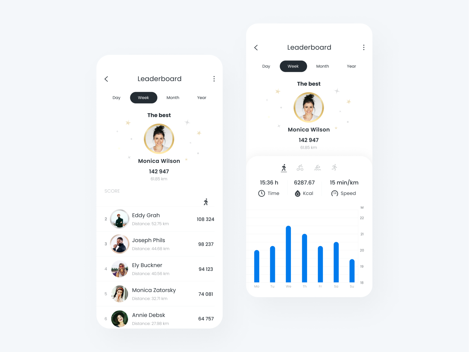 Physical activity app - leaderboard by Artur Kohut on Dribbble