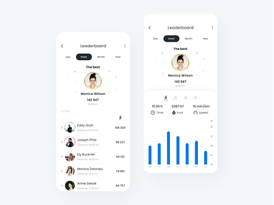 Physical activity app - leaderboard activity charts competition results counting dailyui friends graphic design healthy leaderboard lifestyle measure mobile physical profile results running score sport steps swimming