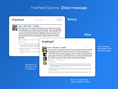 FreeFeed Gamma: Direct message
