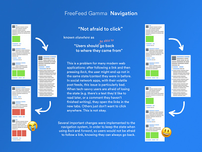 FreeFeed Gamma: Navigation