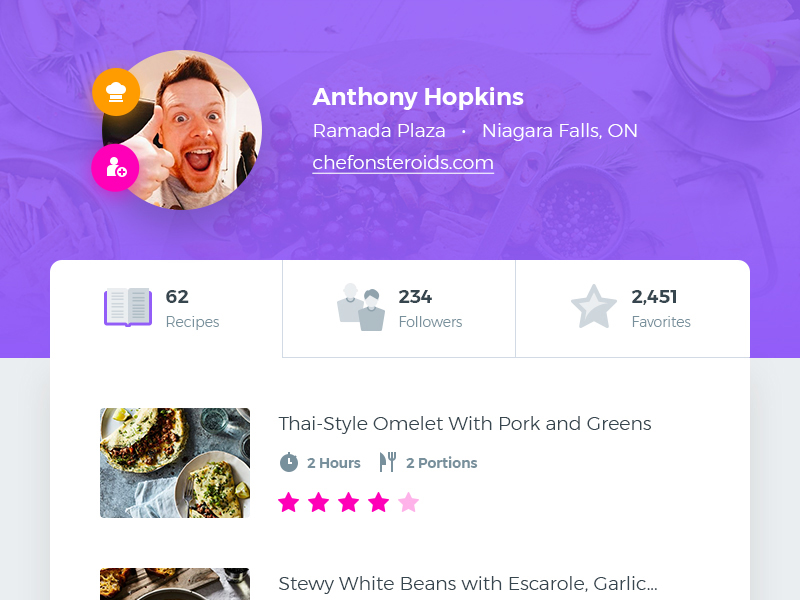 User Profile [PSD] by Cosmin Negoita on Dribbble