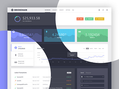 Brickchain - Wallet Concept bitcoin brickchain colors dark figma flat graphs light ui wallet