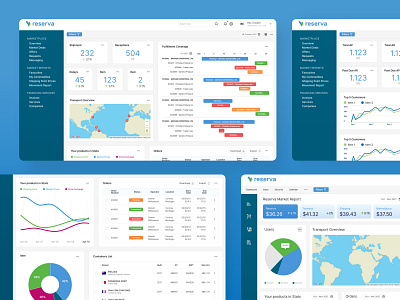 Reserva Dashboard