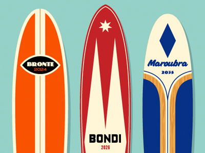 Sydney Surfboards beaches bondi bronte clovelly decks eastern suburbs glamarama skateboards sydney tamarama