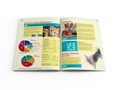 Oregon Humane Society 2013 Annual Report Spread 01 editorial design graphic design information design print design