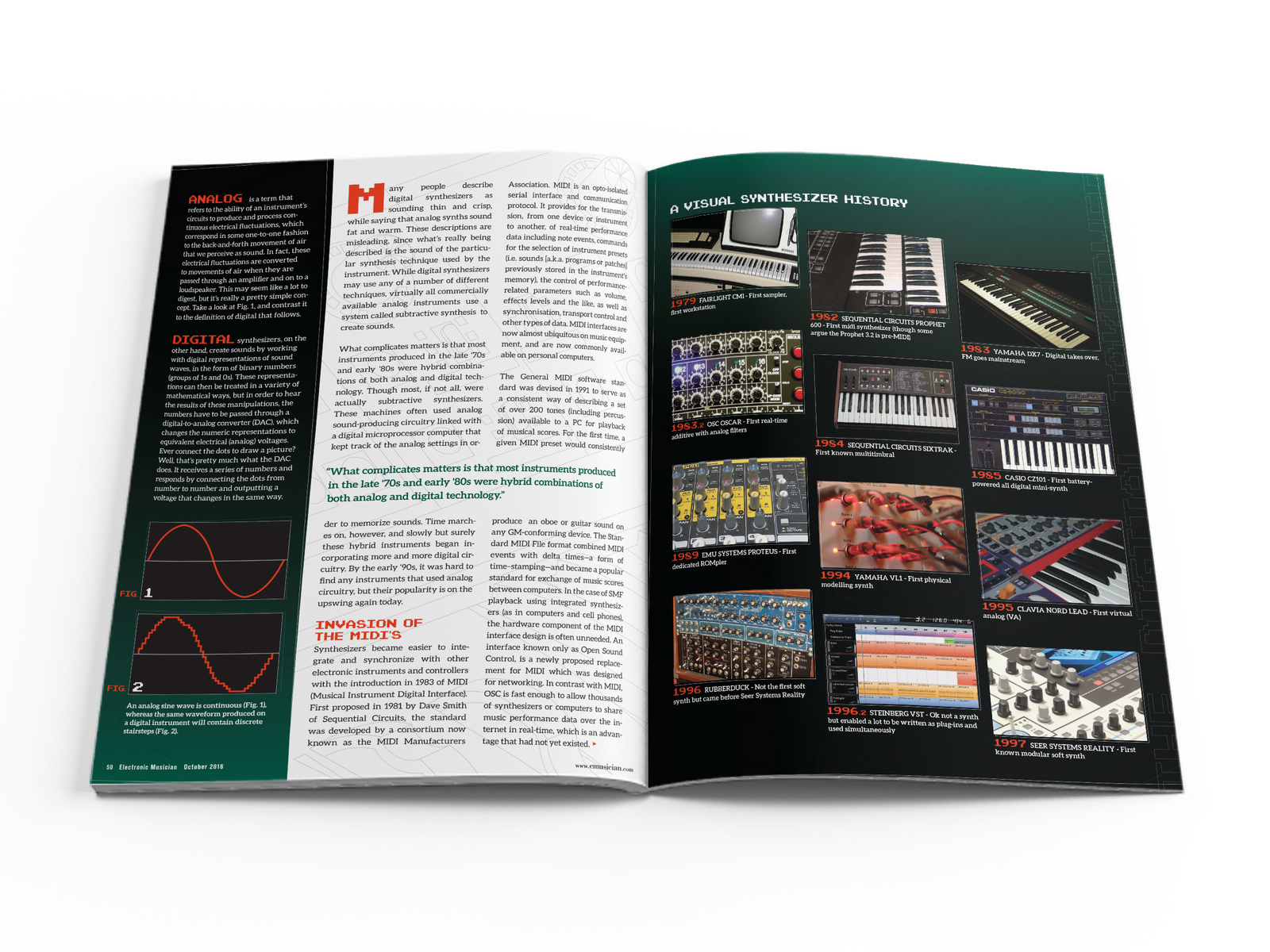 Electronic Musician Magazine Article Spread 02 by Scott Michael Rubens