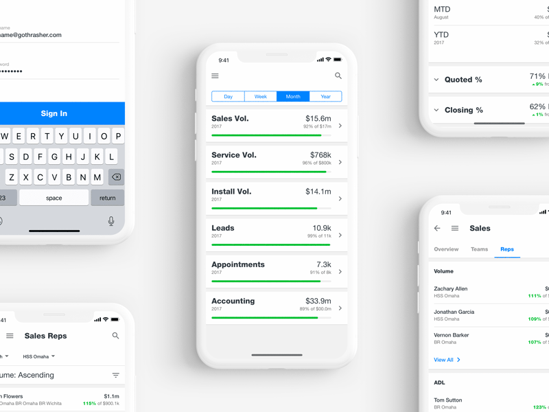 PerformanceView™ app clean dashboard design iphonex minimal mobile modern progress teams trends ui ux