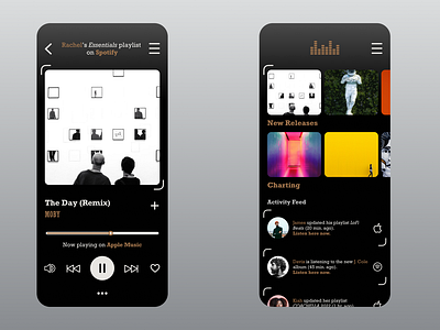 Cross-Platform, Social Music App