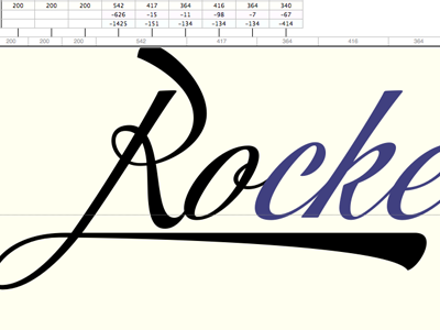 Let's rock with Fontlab