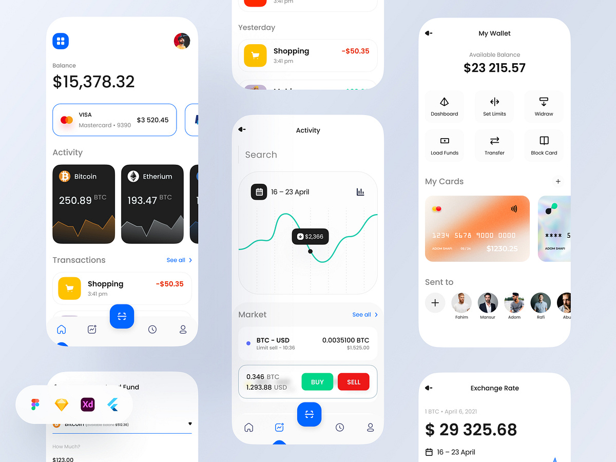 Crypto-Wallet App UI-Kit. by UIHUT - UI UX Design Agency on Dribbble