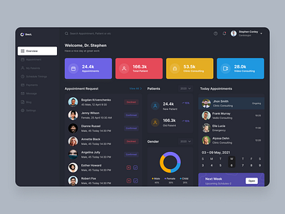 Doct - Doctor’s Directory Web App Ui Kit booking dashboard booking web app dark ui dashboard dashboard kit dashboard ui free ui resource travel dashboard travel ui ui ui resource uihut web app web app kit