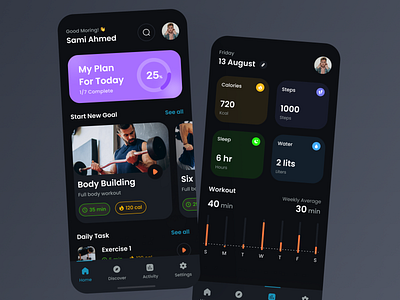 Heal You - Fitness App UI Kit by UIHUT - UI UX Design Agency on Dribbble