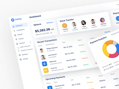 Payment Processing Dashboard UIKIT - Onepay colorful ui design dashboard dashboard design design free ui resource trendy design 2022 ui ui resource ui resource 2022 uihut web app ui design web ui